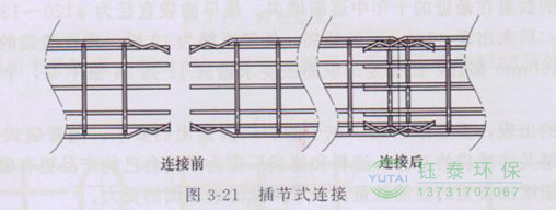 各種除塵骨架的生產(chǎn)標(biāo)準(zhǔn)、規(guī)格及成本